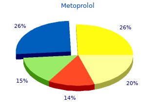 discount metoprolol 12.5mg online