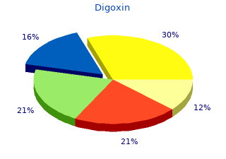 digoxin 0.25 mg sale