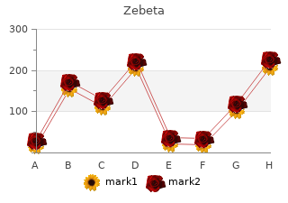 cheap zebeta 10mg without a prescription