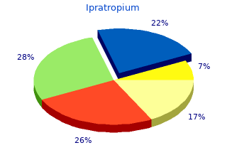 discount ipratropium 20 mcg