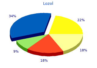 trusted lozol 2.5 mg