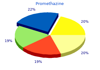 discount 25mg promethazine