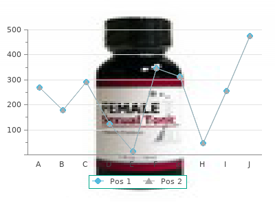 generic amantadine 100mg without prescription