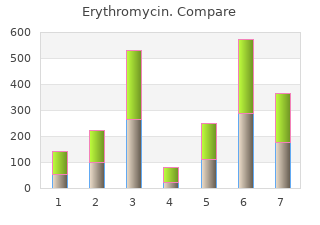 buy 250mg erythromycin fast delivery