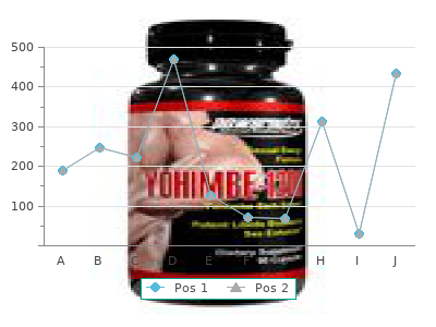 purchase lithium 300 mg on line