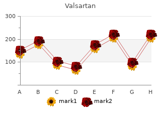 best 40 mg valsartan