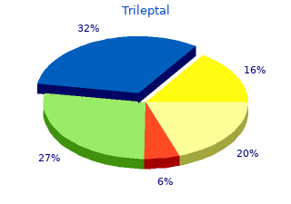 generic trileptal 300mg without a prescription