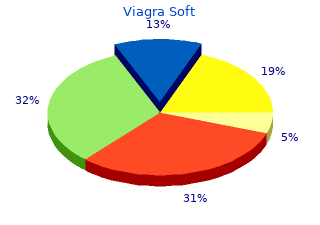 safe viagra soft 50mg