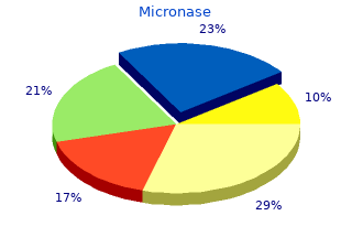 order micronase 2.5mg