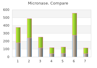 cheap micronase 2.5 mg line