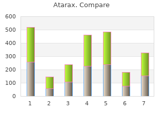 purchase 10mg atarax with amex