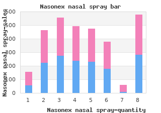 nasonex nasal spray 18 gm with amex