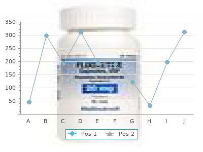 discount 2 mg risperdal otc