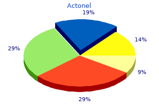 buy actonel 35 mg low cost