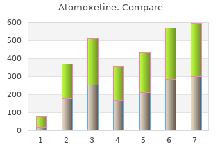 buy discount atomoxetine 18 mg