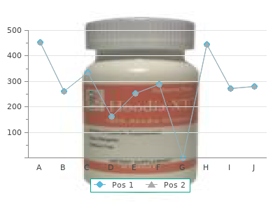 buy cleocin 150mg on-line