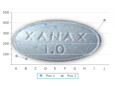 generic 25mg indomethacin