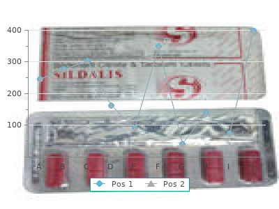 discount 2 mg trihexyphenidyl fast delivery
