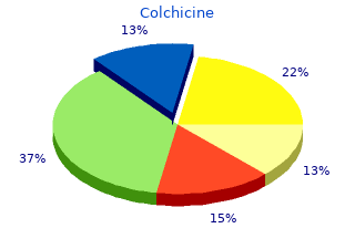 cheap colchicine 0.5 mg
