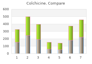 discount colchicine 0.5mg line