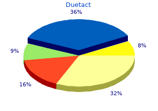 order duetact 16mg with amex