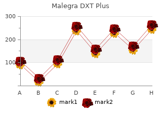 cheap 160 mg malegra dxt plus amex