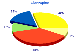 buy olanzapine 7.5mg free shipping