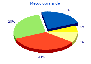 order metoclopramide 10mg amex