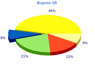 discount 150mg bupron sr with amex
