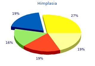 buy himplasia 30caps low price