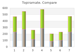 buy discount topiramate 100 mg