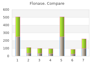 flonase 50mcg with amex