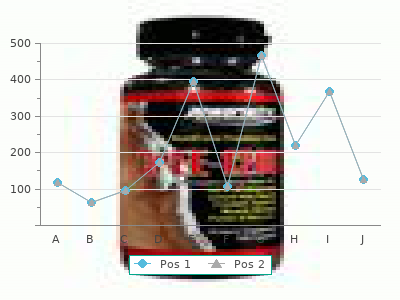 buy 5 mg atorlip-5 with amex
