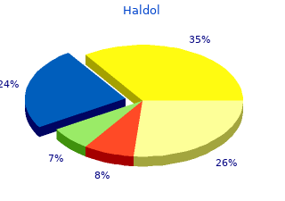 order haldol 1.5 mg online