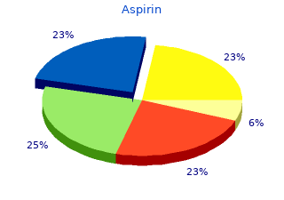 generic 100 pills aspirin fast delivery