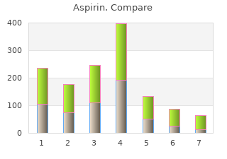 cheap aspirin 100pills on line