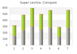 safe 80mg super levitra