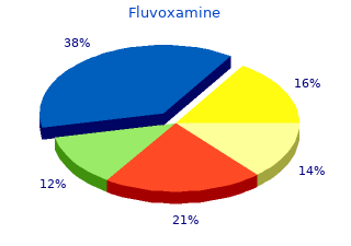 buy fluvoxamine 100mg with mastercard