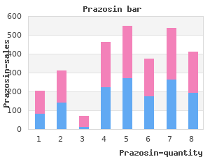 prazosin 2 mg cheap