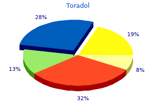 buy 10 mg toradol