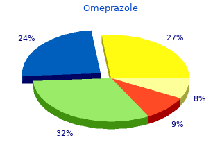 order 10 mg omeprazole mastercard