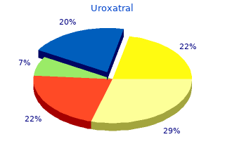 order uroxatral 10mg online