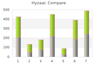 hyzaar 50mg fast delivery