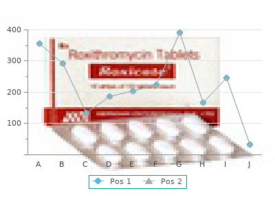 order estradiol 1 mg without prescription