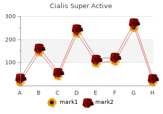 generic cialis super active 20mg without a prescription