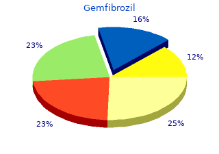 gemfibrozil 300mg on-line