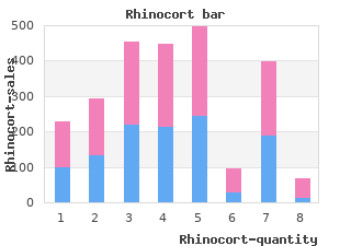 discount rhinocort 100mcg fast delivery