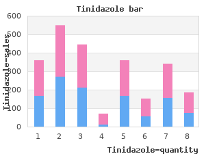 generic tinidazole 300 mg with mastercard