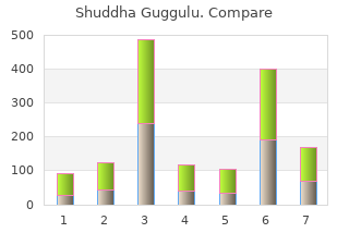 shuddha guggulu 60caps mastercard