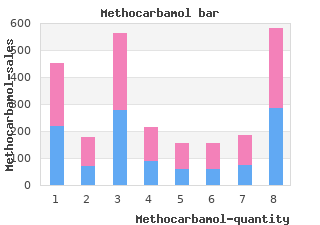 purchase 500 mg methocarbamol mastercard